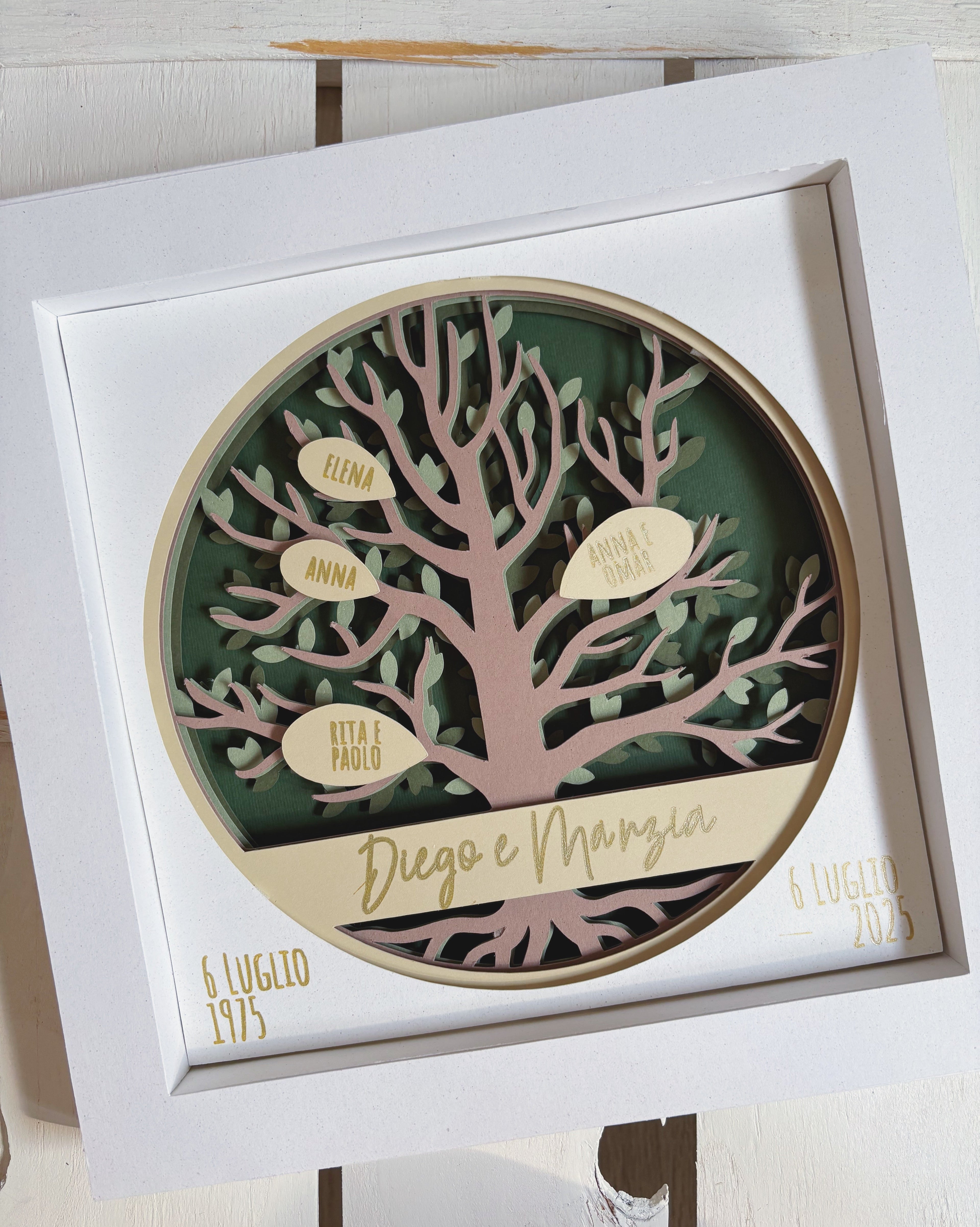 Quadro Albero della Vita personalizzato Carta in Barattolo, simbolo del capodanno di settembre